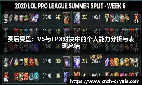 赛后复盘：V5与FPX对决中的个人能力分析与表现总结
