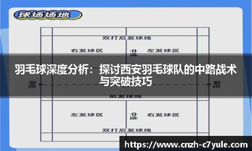 羽毛球深度分析：探讨西安羽毛球队的中路战术与突破技巧