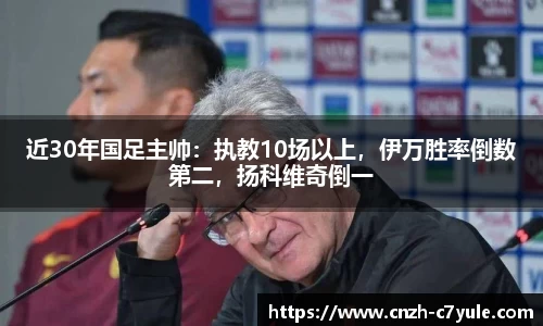 近30年国足主帅：执教10场以上，伊万胜率倒数第二，扬科维奇倒一